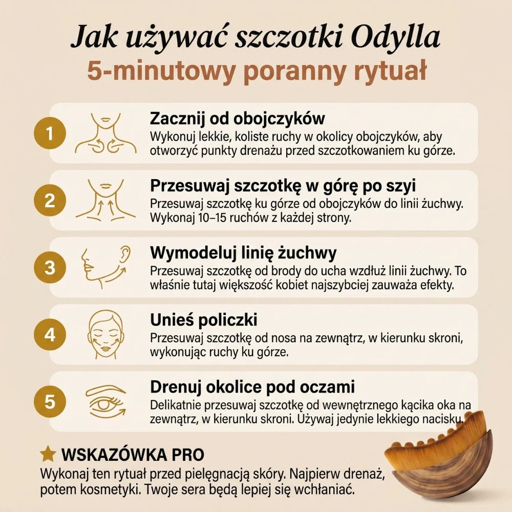 Odylla® Szczotka do Drenażu Limfatycznego Twarzy