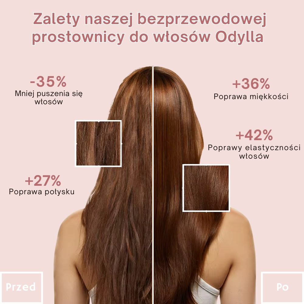 Odylla® Prostownica Bezprzewodowa do Włosów