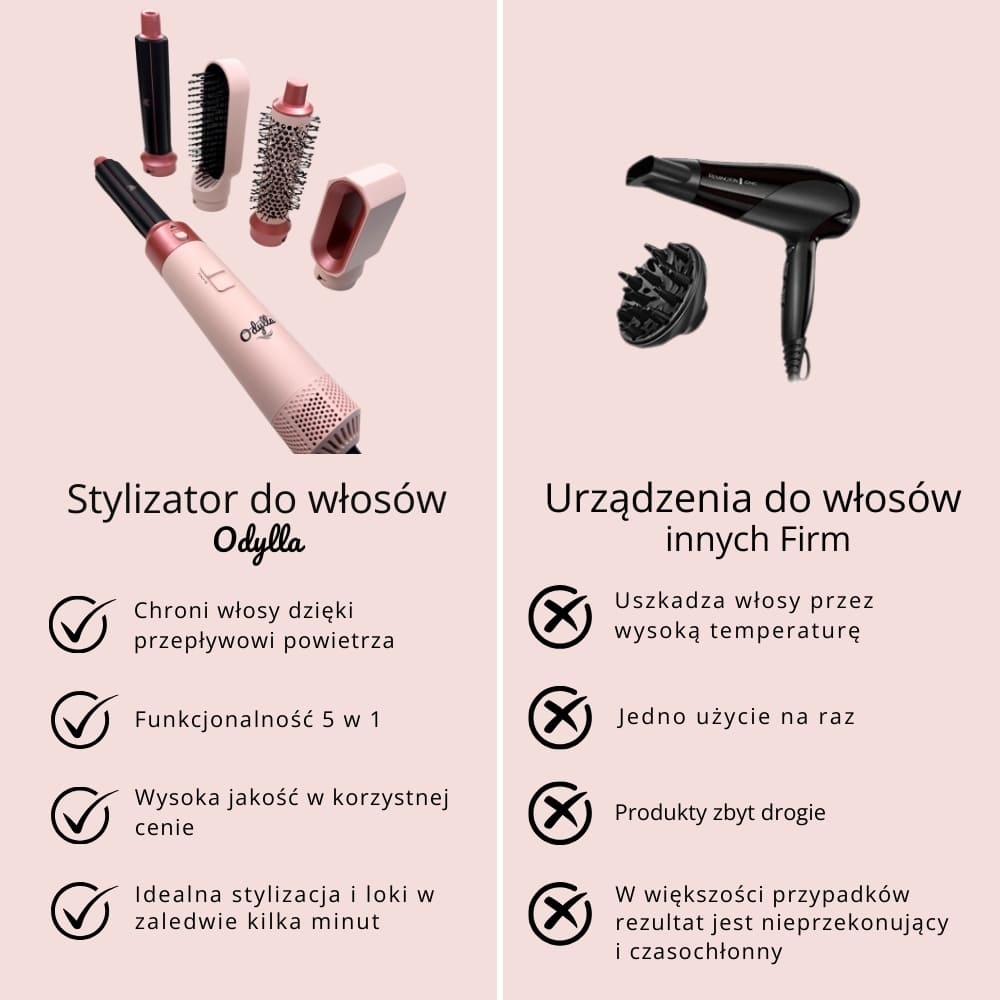 Odylla® AirStyler 5w1 – Stylizator do włosów